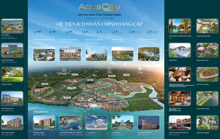 Tiện Ích Nội - Ngoại Khu Dự Án Aqua City Đồng Nai